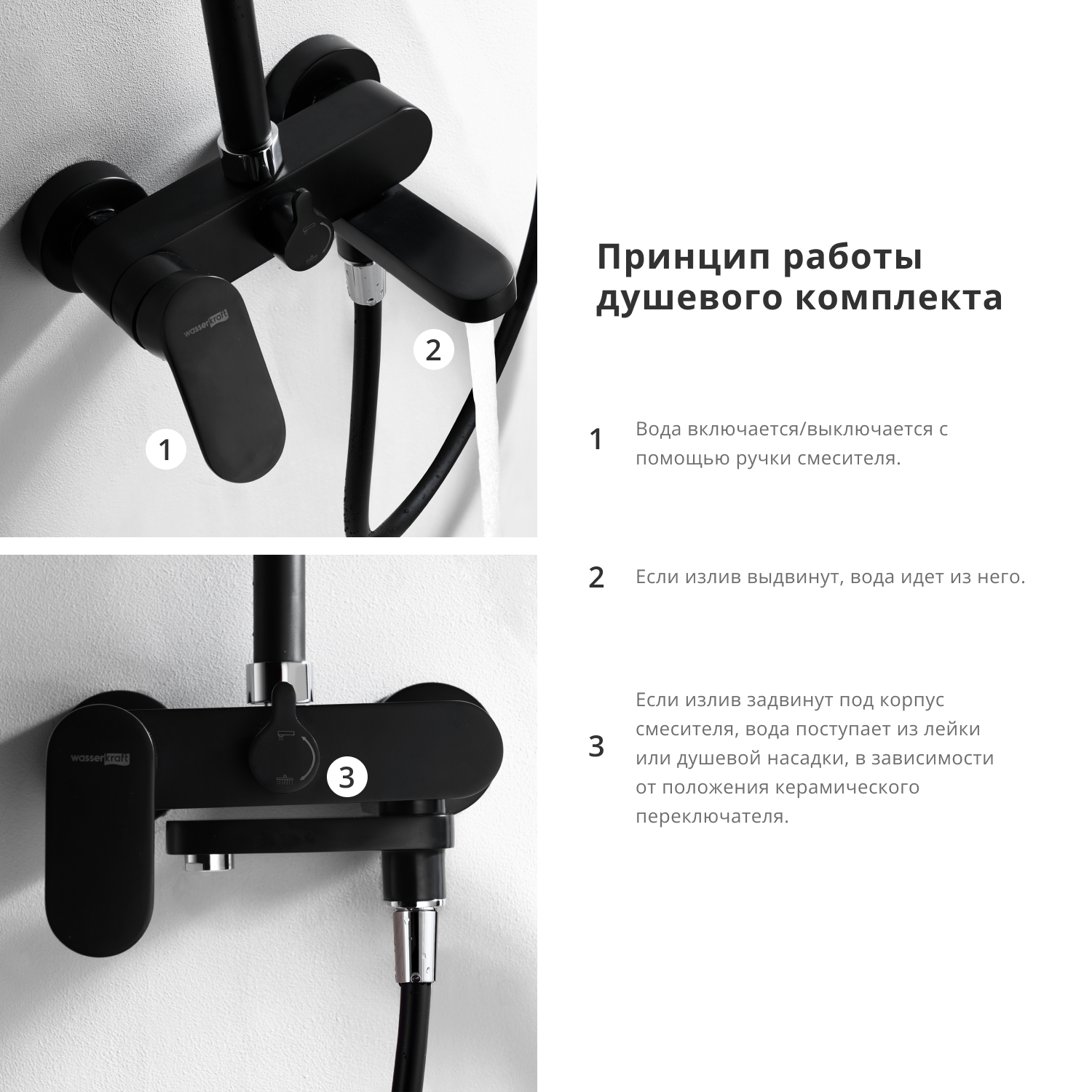 Душевая стойка Wasserkraft Elbe A17401 в интерьере