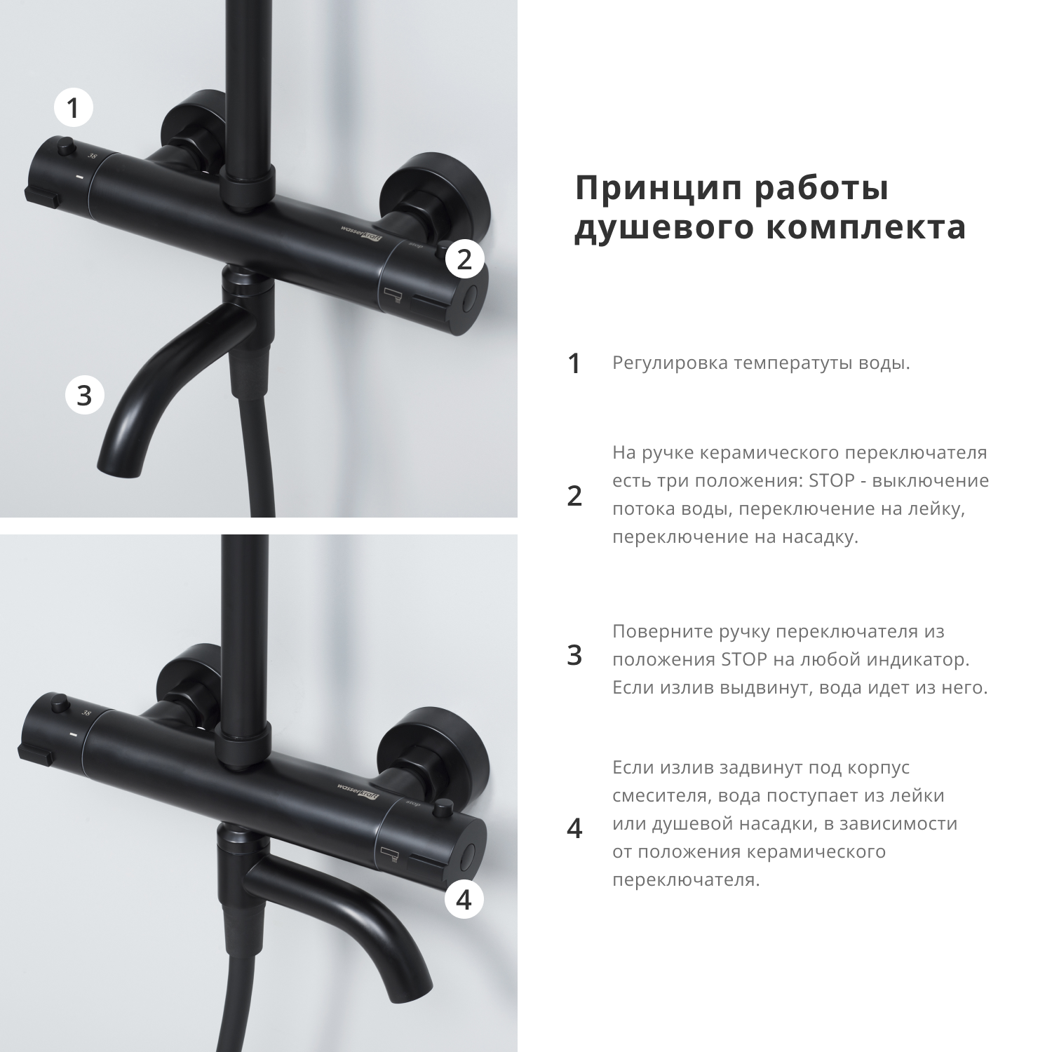 Душевая стойка Wasserkraft Thermo A28801 в интерьере