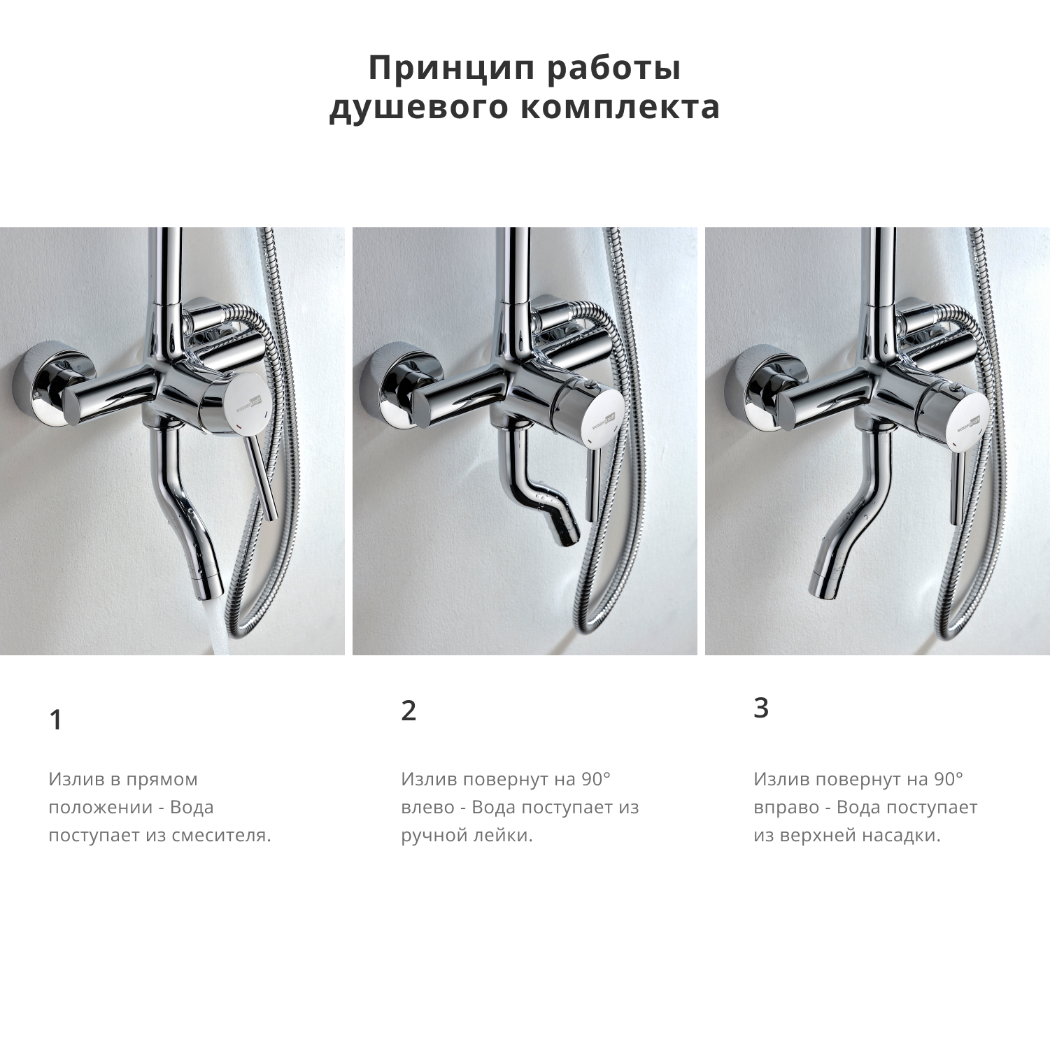 Душевая стойка Wasserkraft A14401 в интерьере