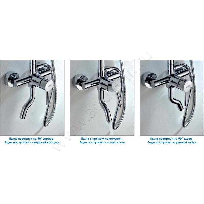 Душевая стойка Wasserkraft A14401 в интерьере