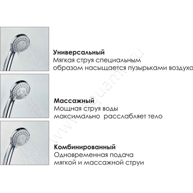 Душевая стойка Wasserkraft A14401 в интерьере