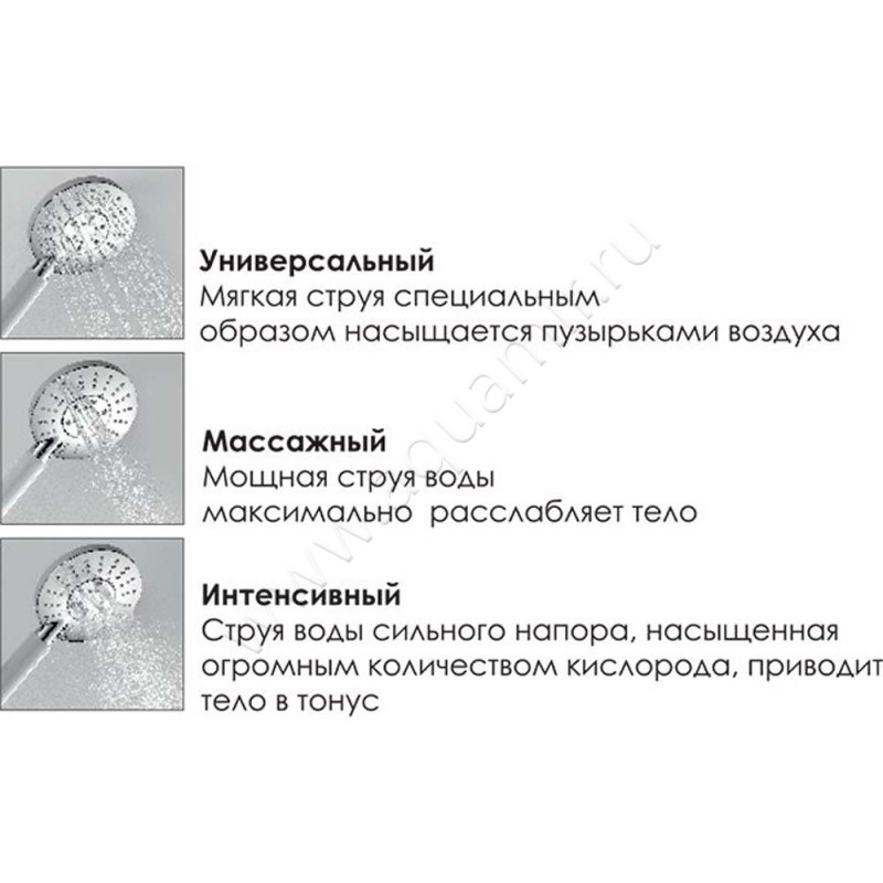 Душевая стойка Wasserkraft A039 в интерьере