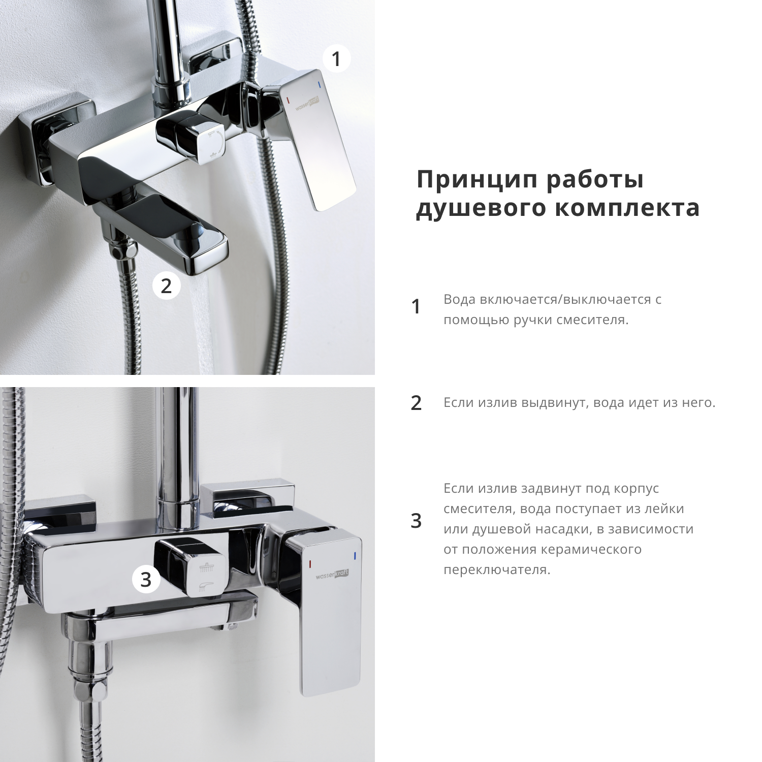 Душевая стойка Wasserkraft A17701 в интерьере