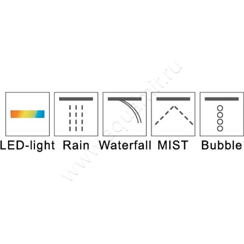 Верхний душ RGW Shower Panels 2114027301 в интерьере