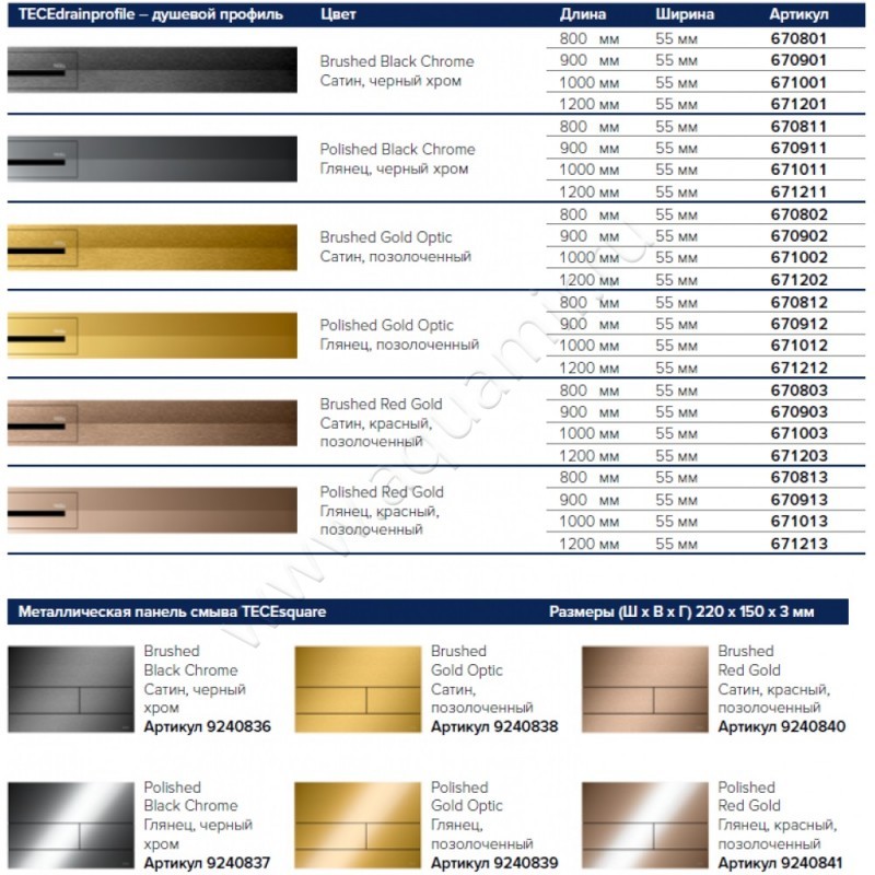Душевой профиль для дренажа TECE Drainprofile 120 см 671203 в интерьере