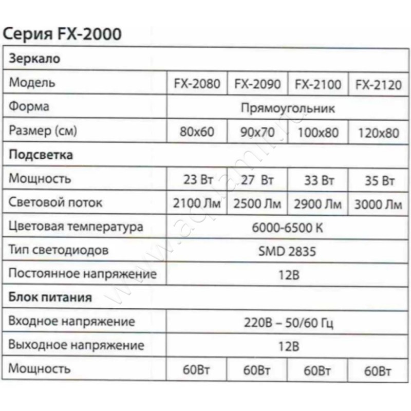Зеркало с подсветкой Fixsen FX2100F в интерьере