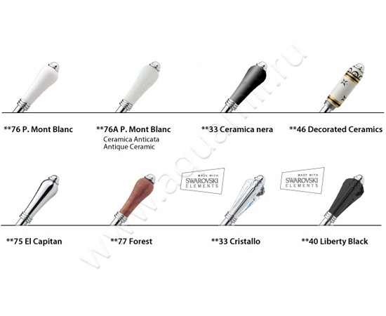 Смеситель для раковины Nicolazzi Cinquanta 3454GO75C в интерьере