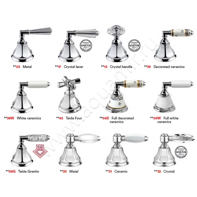 Смеситель для биде Nicolazzi Teide 1915CR15 в интерьере