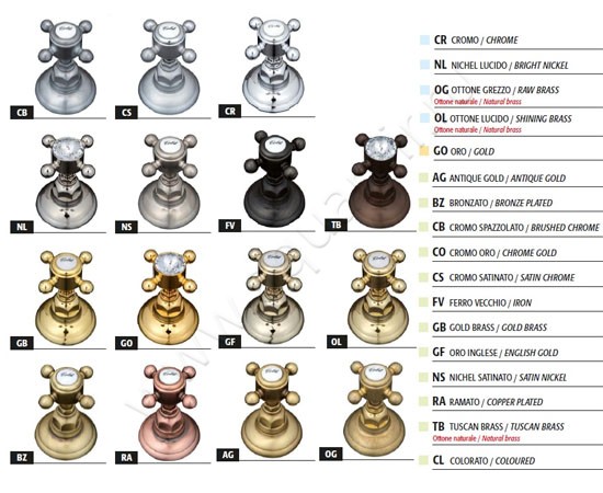 Смеситель для ванны Nicolazzi Teide 1904CR15 в интерьере