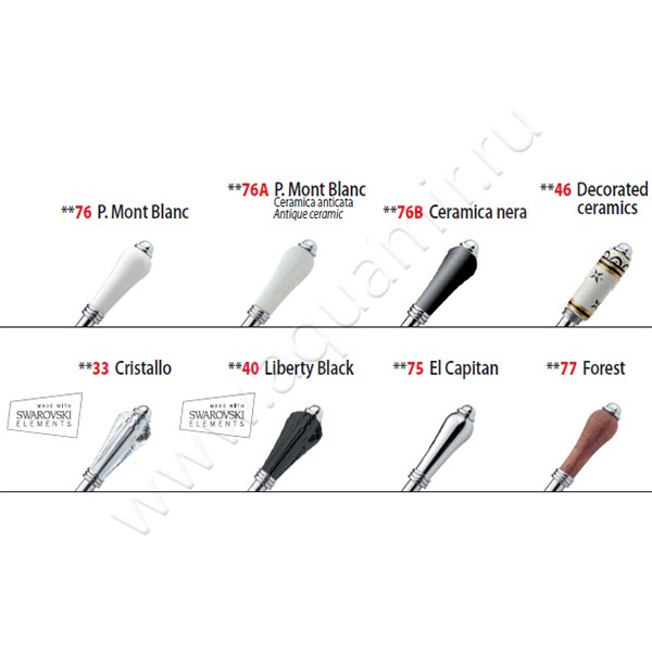 Смеситель для раковины Nicolazzi Cinquanta 3454CR77C в интерьере