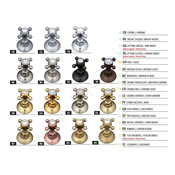 Запорный вентиль Nicolazzi Teide 1947CR45 в интерьере