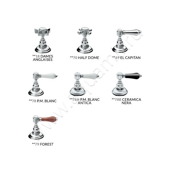 Смеситель термостатический Nicolazzi Thermostatic хром 4909CR18 в интерьере