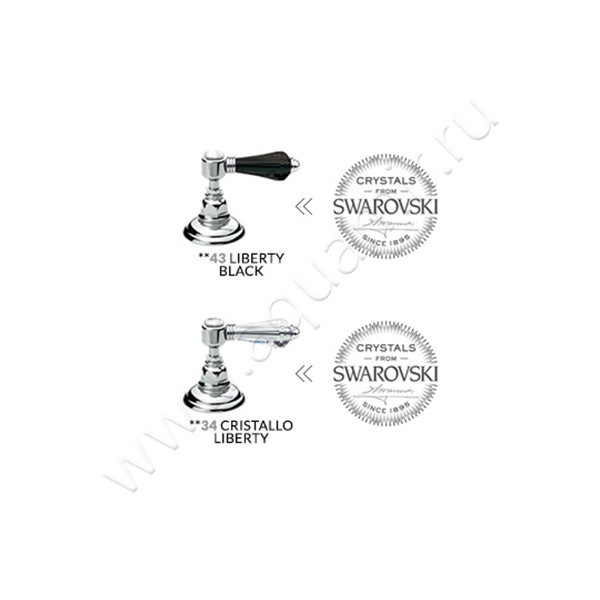 Смеситель термостатический Nicolazzi Thermostatic 4914CR34 в интерьере