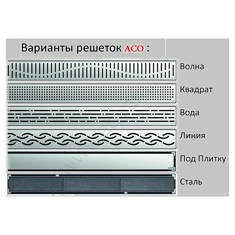 Дренажный канал Aco Showerdrain C 120 см 90108827 в интерьере