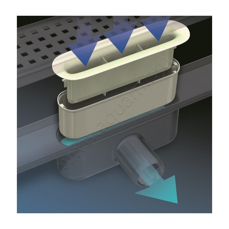 Дренажный канал Aco Showerdrain C 80 см 90108823 в интерьере