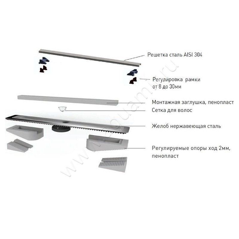 Душевой лоток с решеткой Berges Wasserhaus C1 Brise 40 см 090129 в интерьере