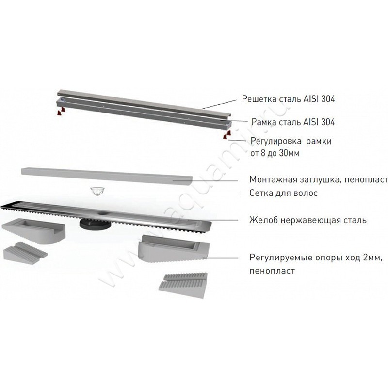 Душевой лоток с решеткой Berges Wasserhaus B1 Keramik 40 см 090115 в интерьере