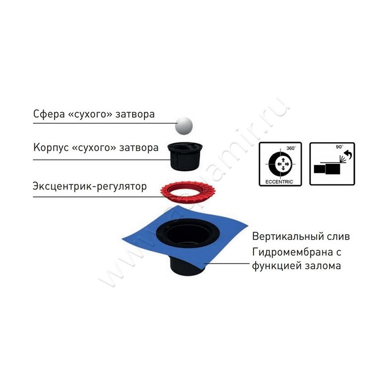 Трап душевой Berges Wasserhaus Zentrum Uno 090471 в интерьере