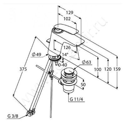 Смеситель для раковины Kludi BALANCE 520230575 размеры