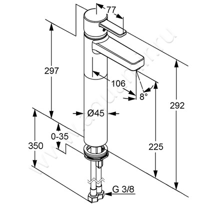 Однорычажный смеситель для раковины Kludi ZENTA 382560575 размеры