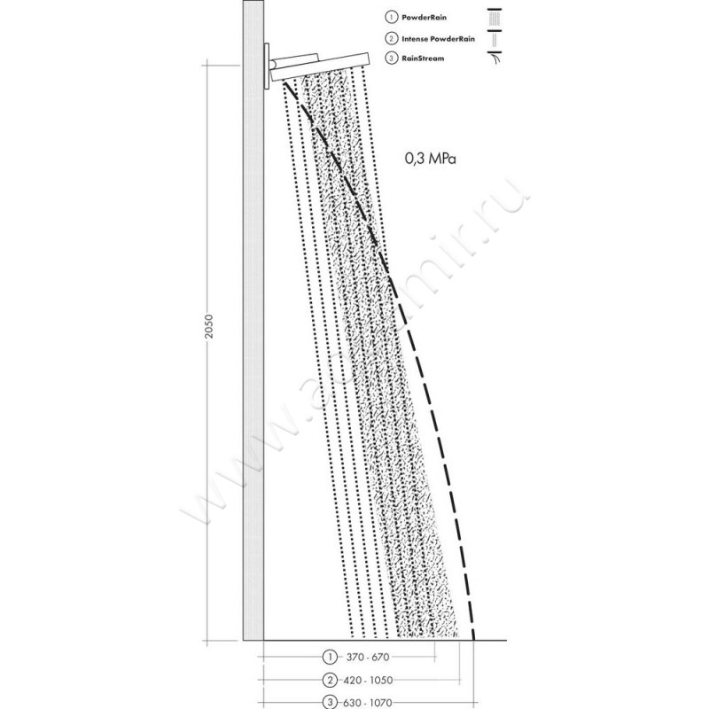 Верхний душ Hansgrohe Rainfinity 26234700 размеры