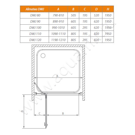 Душевая дверь в нишу Radaway Almatea DWJ 30802-01-01N размеры
