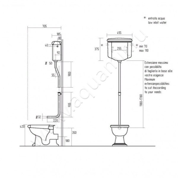 Унитаз напольный с высоким бачком Migliore BELLA 20620 + 20614 + 20676 + 20570 + 20521 + 20517 + 20535 + 20530 + 20527 + ML.RIC-29.808.DO размеры