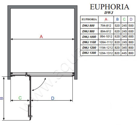Душевая дверь в нишу Radaway Euphoria DWJ 383012-01L размеры