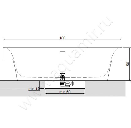 Ванна из минерального литья Antonio Lupi SARTORIALE SARTO36 размеры