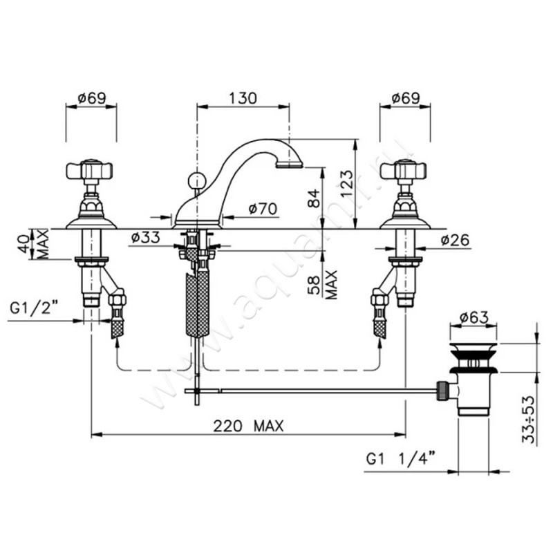 Смеситель для раковины Nicolazzi Forest 1408CR79 размеры