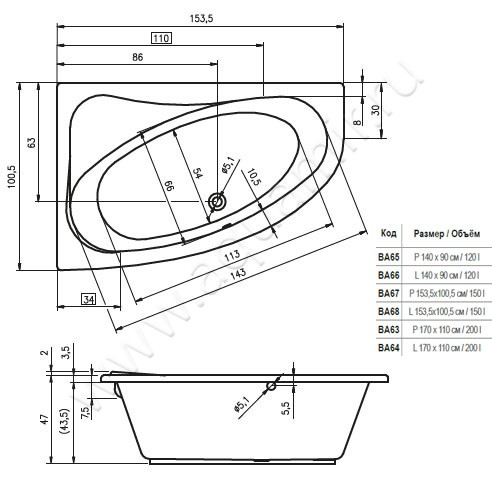 Акриловая ванна Riho Lyra B017001005 размеры