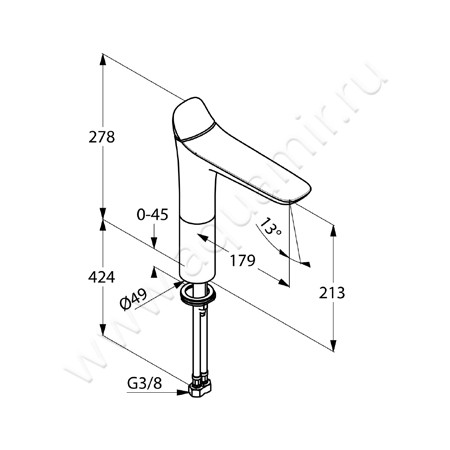 Смеситель для раковины Kludi AMBA 532960575 размеры