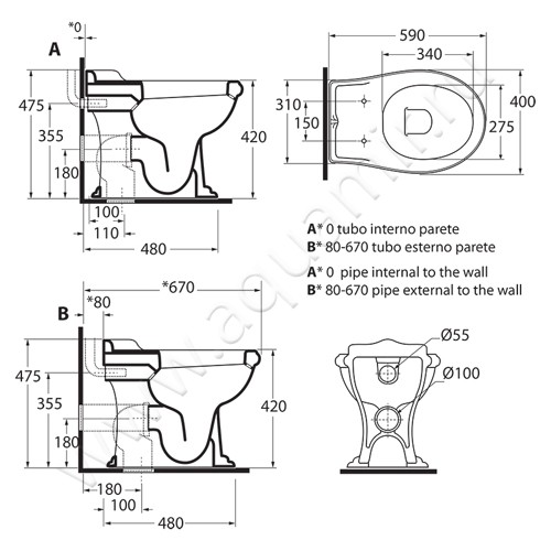 Унитаз приставной Azzurra Jubilaeum JUB 100/P размеры