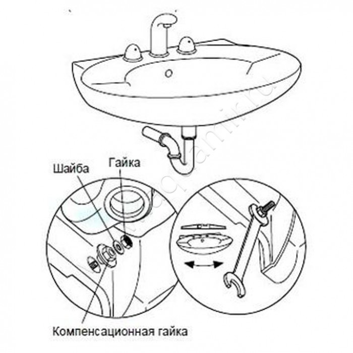 Раковина подвесная Jacob Delafon Patio E1998G-00 размеры