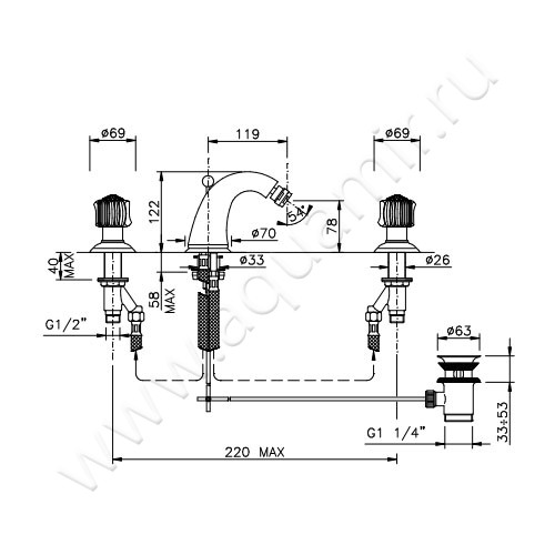 Смеситель для биде Nicolazzi Onice 2115GO09O размеры