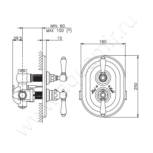 Смеситель термостатический Nicolazzi Thermostatic 4909GO09 размеры