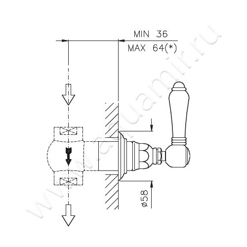 Запорный вентиль Nicolazzi Thermostatic 4912CR05 размеры