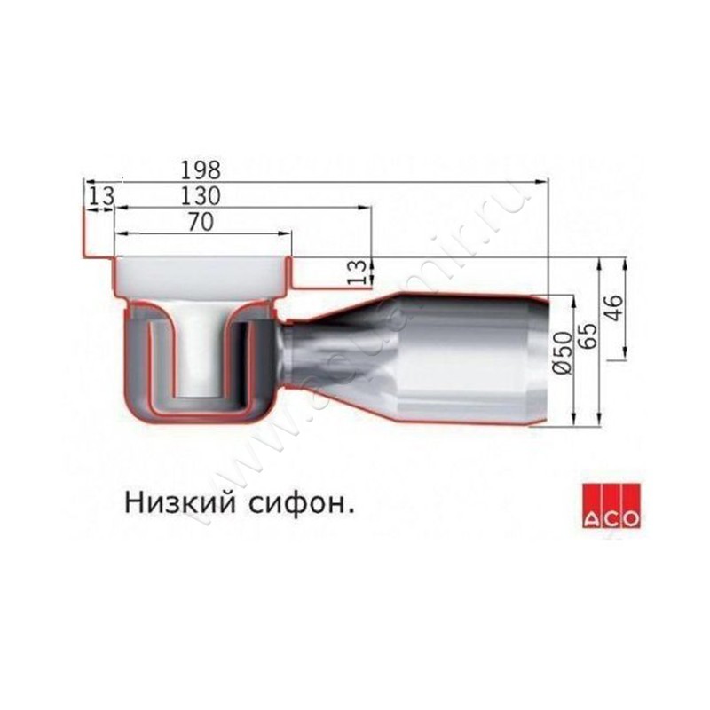Дренажный канал Aco Showerdrain C 9010.88.27 размеры