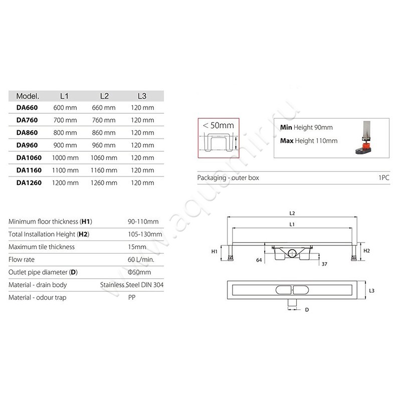 Душевой лоток с решеткой RGW DA-FE800 07210780-03 размеры