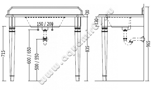 Консоль под раковину Devon & Devon Epoque consolle DEEPOQUEMCACR размеры