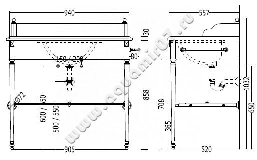 Консоль под раковину Devon & Devon Madison consolle DEMADISONBICR размеры