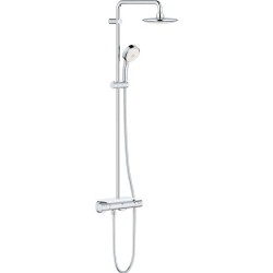 Grohe Eurotrend System
